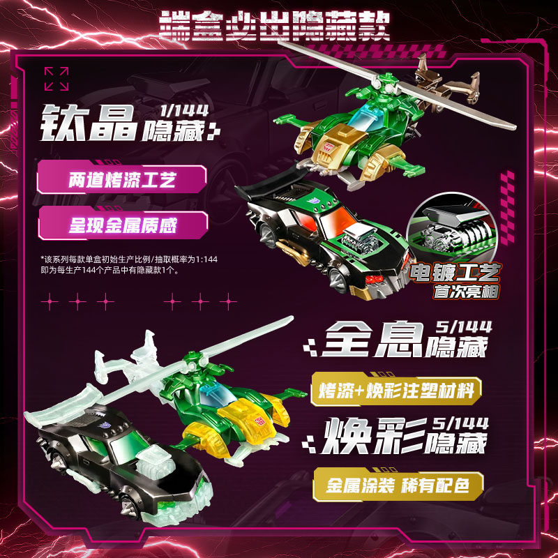 بلوكيز ترانسفورمرز ويلز C03 ور - مراجعة Model Kit Eva وسعره